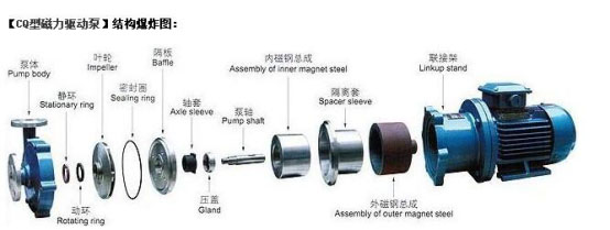 CQ�ʹ����ӱýY���D